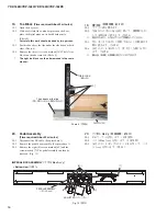 Предварительный просмотр 16 страницы Yamaha ARIUS YDP-162B Service Manual