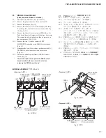 Предварительный просмотр 17 страницы Yamaha ARIUS YDP-162B Service Manual