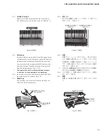 Предварительный просмотр 19 страницы Yamaha ARIUS YDP-162B Service Manual