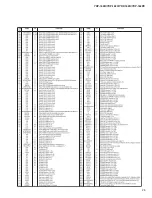 Предварительный просмотр 25 страницы Yamaha ARIUS YDP-162B Service Manual