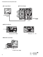 Предварительный просмотр 28 страницы Yamaha ARIUS YDP-162B Service Manual