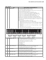 Предварительный просмотр 35 страницы Yamaha ARIUS YDP-162B Service Manual