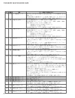 Предварительный просмотр 40 страницы Yamaha ARIUS YDP-162B Service Manual