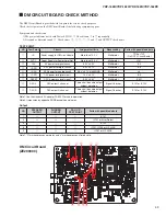 Предварительный просмотр 43 страницы Yamaha ARIUS YDP-162B Service Manual