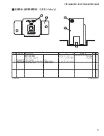 Предварительный просмотр 69 страницы Yamaha ARIUS YDP-162B Service Manual