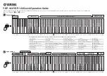 Yamaha ARIUS YDP-163 Quick Operation Manual предпросмотр