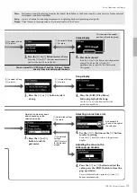 Предварительный просмотр 21 страницы Yamaha Arius YDP-184 Owner'S Manual