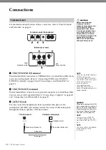 Предварительный просмотр 66 страницы Yamaha Arius YDP-184 Owner'S Manual