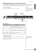 Preview for 17 page of Yamaha Arius YDP-C71 Owner'S Manual