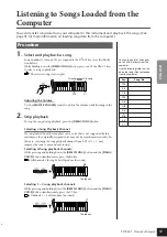 Preview for 17 page of Yamaha Arius YDP-S31 Owner'S Manual