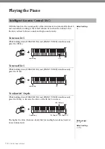 Предварительный просмотр 14 страницы Yamaha ARIUS YDP-S34 Owner'S Manual