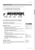 Предварительный просмотр 17 страницы Yamaha ARIUS YDP-S34 Owner'S Manual