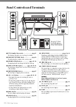 Предварительный просмотр 10 страницы Yamaha ARIUS YDP-S52 Owner'S Manual