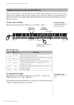 Предварительный просмотр 20 страницы Yamaha ARIUS YDP-S52 Owner'S Manual