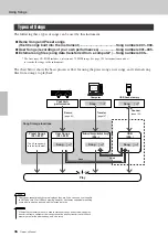 Предварительный просмотр 36 страницы Yamaha Arius YDP-V240 Owner'S Manual