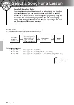 Предварительный просмотр 50 страницы Yamaha Arius YDP-V240 Owner'S Manual