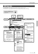 Предварительный просмотр 69 страницы Yamaha Arius YDP-V240 Owner'S Manual