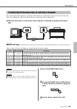 Предварительный просмотр 105 страницы Yamaha Arius YDP-V240 Owner'S Manual