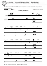 Предварительный просмотр 120 страницы Yamaha Arius YDP-V240 Owner'S Manual