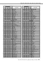 Предварительный просмотр 129 страницы Yamaha Arius YDP-V240 Owner'S Manual