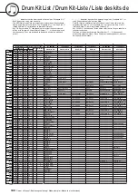 Предварительный просмотр 132 страницы Yamaha Arius YDP-V240 Owner'S Manual