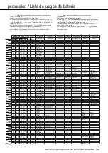 Предварительный просмотр 133 страницы Yamaha Arius YDP-V240 Owner'S Manual