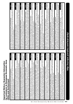 Предварительный просмотр 145 страницы Yamaha Arius YDP-V240 Owner'S Manual