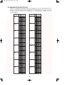 Предварительный просмотр 131 страницы Yamaha Artiste AR-80 Electone Owner'S Manual