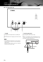 Предварительный просмотр 6 страницы Yamaha AS1000 - Amplifier Owner'S Manual