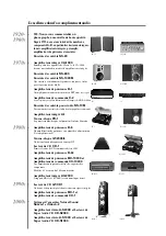 Предварительный просмотр 27 страницы Yamaha AS1000 - Amplifier Owner'S Manual