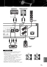 Предварительный просмотр 39 страницы Yamaha AS1000 - Amplifier Owner'S Manual