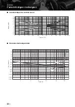 Предварительный просмотр 46 страницы Yamaha AS1000 - Amplifier Owner'S Manual