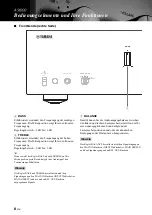 Preview for 56 page of Yamaha AS1000 - Amplifier Owner'S Manual