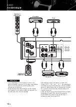 Предварительный просмотр 86 страницы Yamaha AS1000 - Amplifier Owner'S Manual