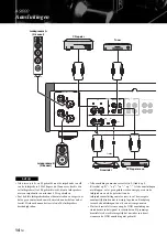 Предварительный просмотр 158 страницы Yamaha AS1000 - Amplifier Owner'S Manual