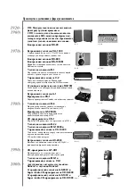 Preview for 171 page of Yamaha AS1000 - Amplifier Owner'S Manual