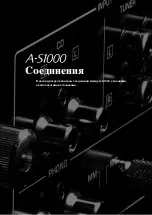 Preview for 181 page of Yamaha AS1000 - Amplifier Owner'S Manual