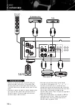 Preview for 182 page of Yamaha AS1000 - Amplifier Owner'S Manual