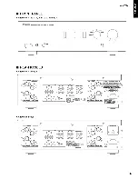 Preview for 3 page of Yamaha AS1000 - Amplifier Service Manual