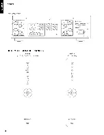 Preview for 6 page of Yamaha AS1000 - Amplifier Service Manual