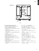 Preview for 17 page of Yamaha AS1000BL Service Manual