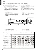 Preview for 26 page of Yamaha AS1000BL Service Manual