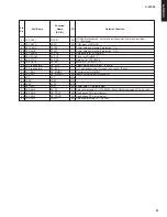 Preview for 31 page of Yamaha AS1000BL Service Manual