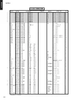 Preview for 63 page of Yamaha AS1000BL Service Manual