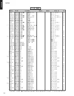 Preview for 71 page of Yamaha AS1000BL Service Manual