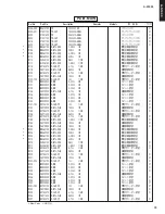 Preview for 72 page of Yamaha AS1000BL Service Manual