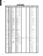 Preview for 75 page of Yamaha AS1000BL Service Manual