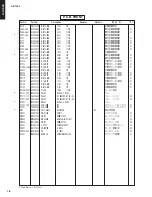 Preview for 77 page of Yamaha AS1000BL Service Manual