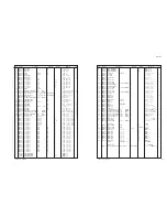 Preview for 80 page of Yamaha AS1000BL Service Manual