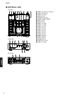 Preview for 8 page of Yamaha AS2000BL Service Manual